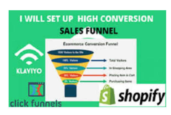 I will set up klaviyo sales funnel, groove, kartra, sale funnel, click funnel