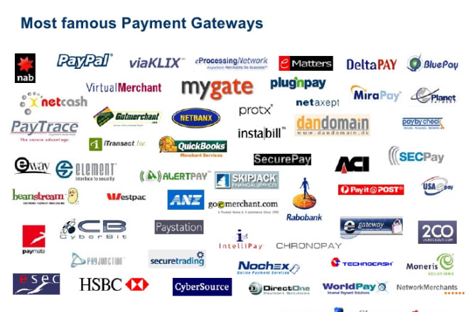 I will set up stripe payment gateway, paypal, razorpay, for shopify payment integration