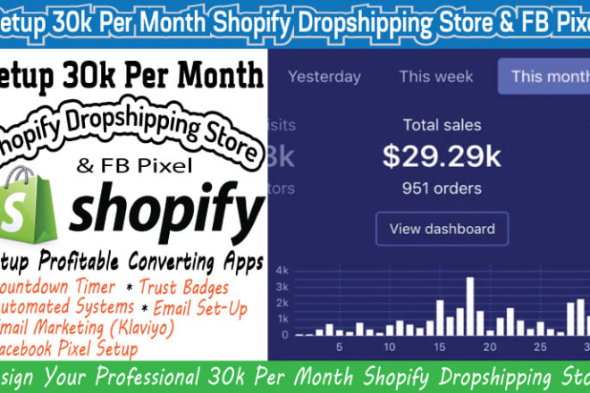 I will setup 30k per month shopify dropshipping store and fb pixel
