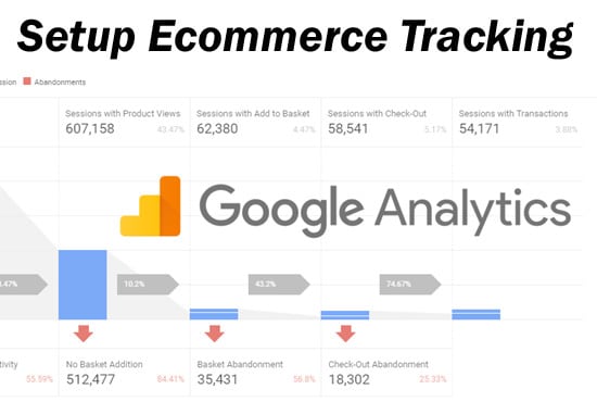 I will setup ecommerce tracking in google analytics