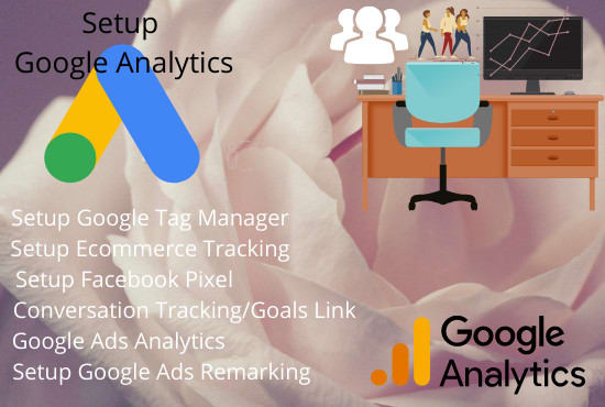I will setup google analytics, tracking
