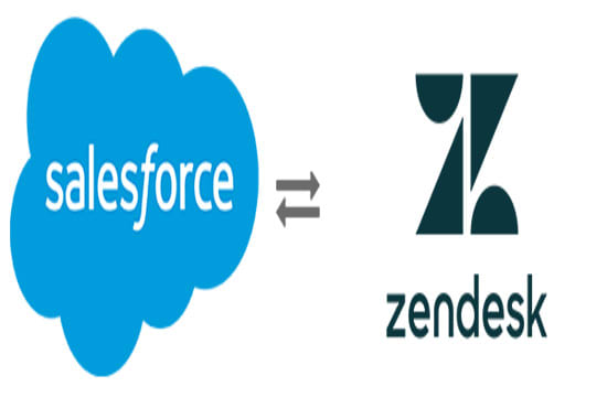 I will setup your salesforce for zendesk apps and integrations
