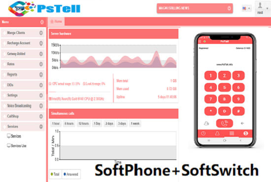 I will sipdialer customize mgnusbilling softswitch