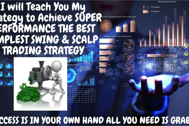 I will teach you my stress free forex trading scalping strategy