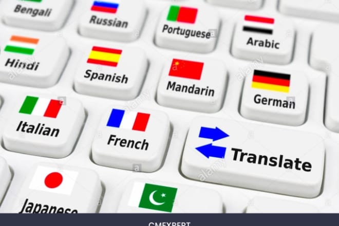 I will translate all text from any language