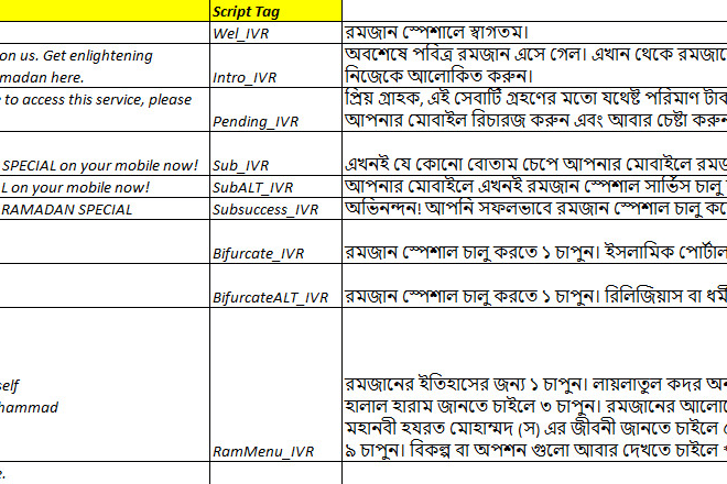 I will translate from english to bengali and vice versa