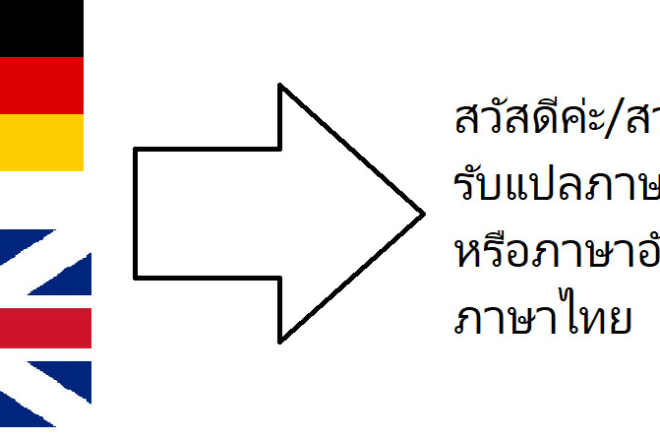 I will translate your online content from english or german to thai