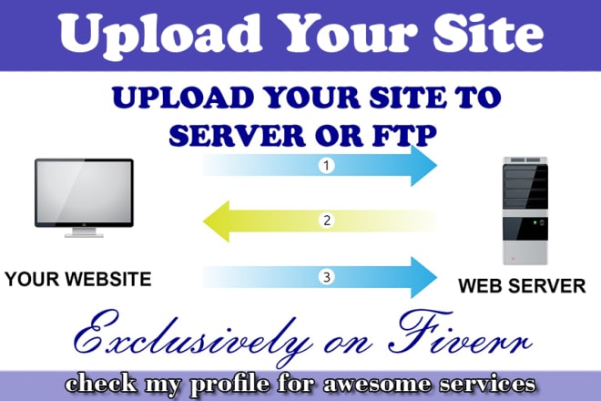 I will upload your website to server or ftp