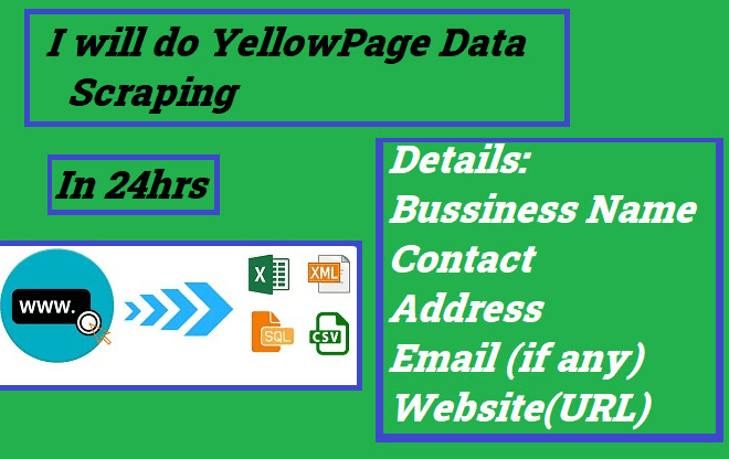 I will yellow pages data scrape, collection, extraction for canada,australia and USA