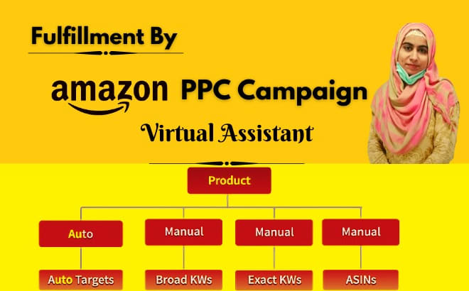 I will setup, manage and optimize amazon PPC campaign sponsored ads as freelance VA