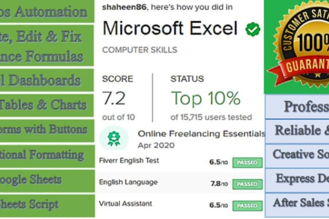 I will make excel dashboard to visualize data