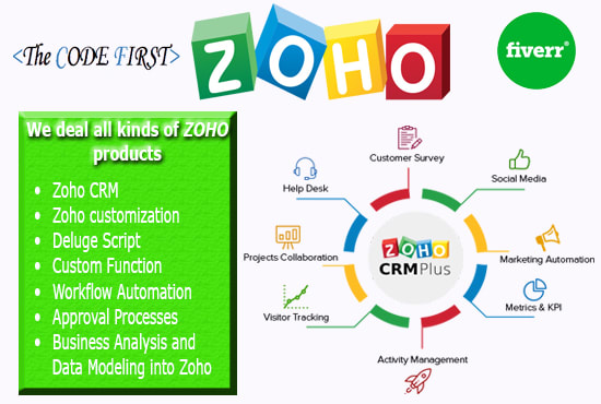 I will create and modify applications in zoho